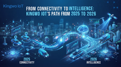 From Connectivity to Intelligence: Kingwo IoT’s Path from 2025 to 2026） Featured Image