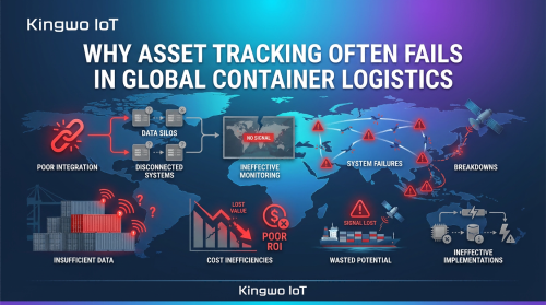 Why Asset Tracking Often Fails in Global Container Logistics Featured Image